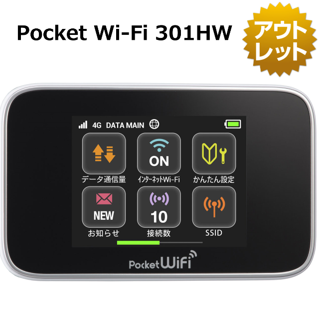 楽天市場 中古 Simフリー Pocket Wi Fi 301hw Simフリー 白ロム 本体 スマホ タブレット Softbank ケートラ ケータイトランシーバー
