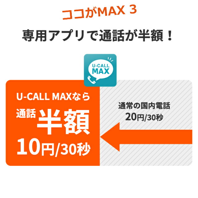 楽天市場 最短1分で発送 U Mobile Max 25gb 2 380円 月 Simカード 事務手数料3 240円込 U Mobile Sim U Mobile Simフリー U Mobile Lte マイクロsim ナノsim ケートラ ケータイトランシーバー