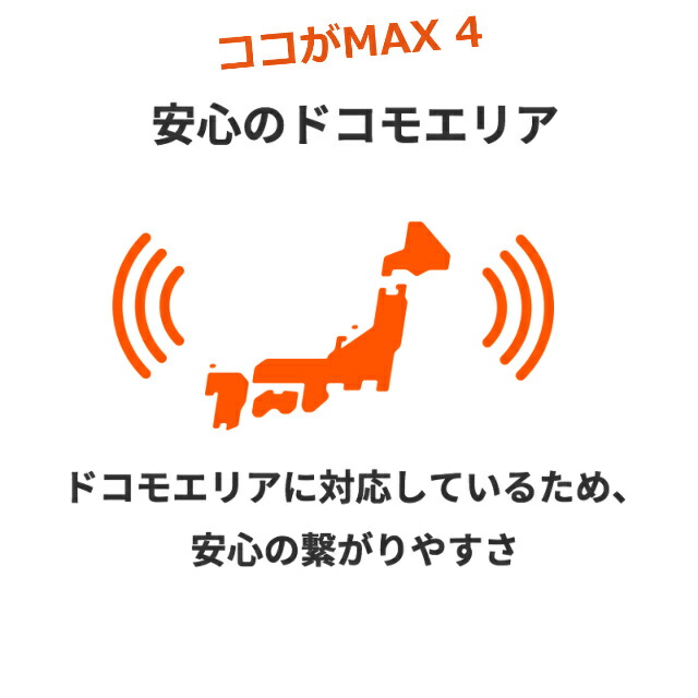 楽天市場 最短1分で発送 U Mobile Max 25gb 2 380円 月 Simカード 事務手数料3 240円込 U Mobile Sim U Mobile Simフリー U Mobile Lte マイクロsim ナノsim ケートラ ケータイトランシーバー