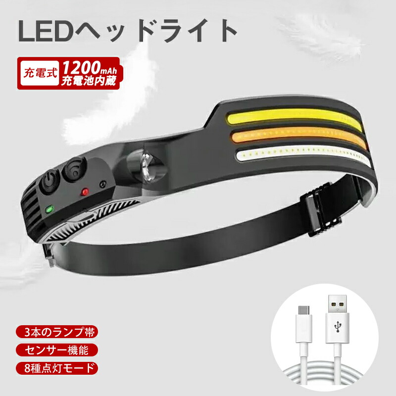 【楽天市場】ヘッドライト ledヘッド ライト ヘッド ランプ ヘルメットライト USB-C充電式 高輝度 センサー機能 8種点灯モード