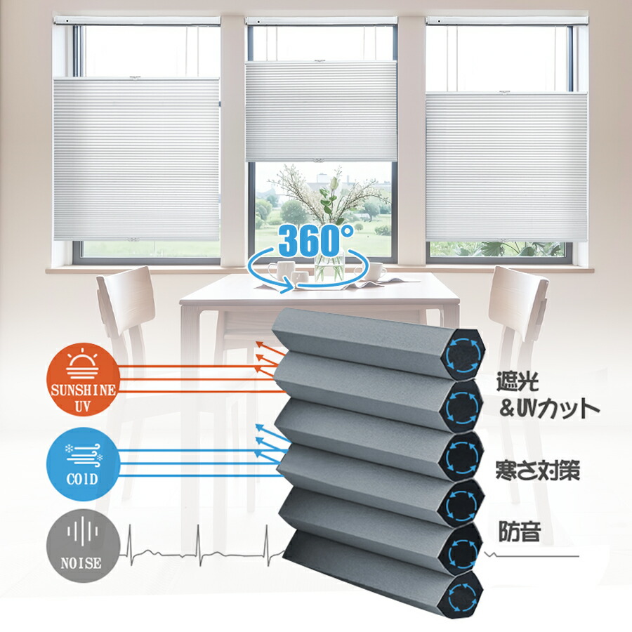 P6倍 &最大3100円OFFクーポン利用可能】KeeGo ハニカムシェード