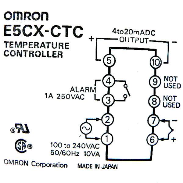 楽天市場】新品◇送料無料◇OMRON/オムロン PLC CPU装置 CP1L-L20DR-A◇ 6ヶ月保証 : kei-onlineshop2023