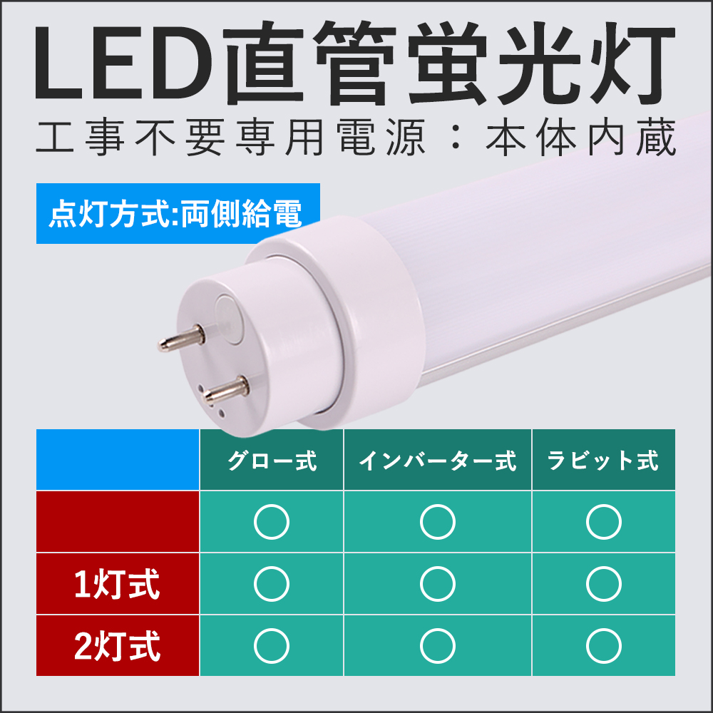 【楽天市場】2年保証付き 40W形LED蛍光灯 工事不要＝グロー式、ラビット式（1式、2式）、インバーター（1式、2式）日本既存の照明器具全部