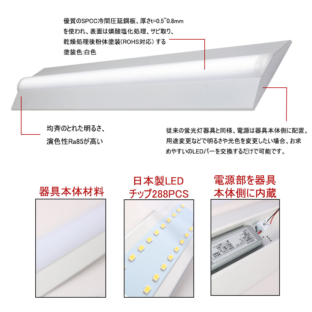 山善 導光板 LEDミニシーリングライト (人感センサー 照度センサー