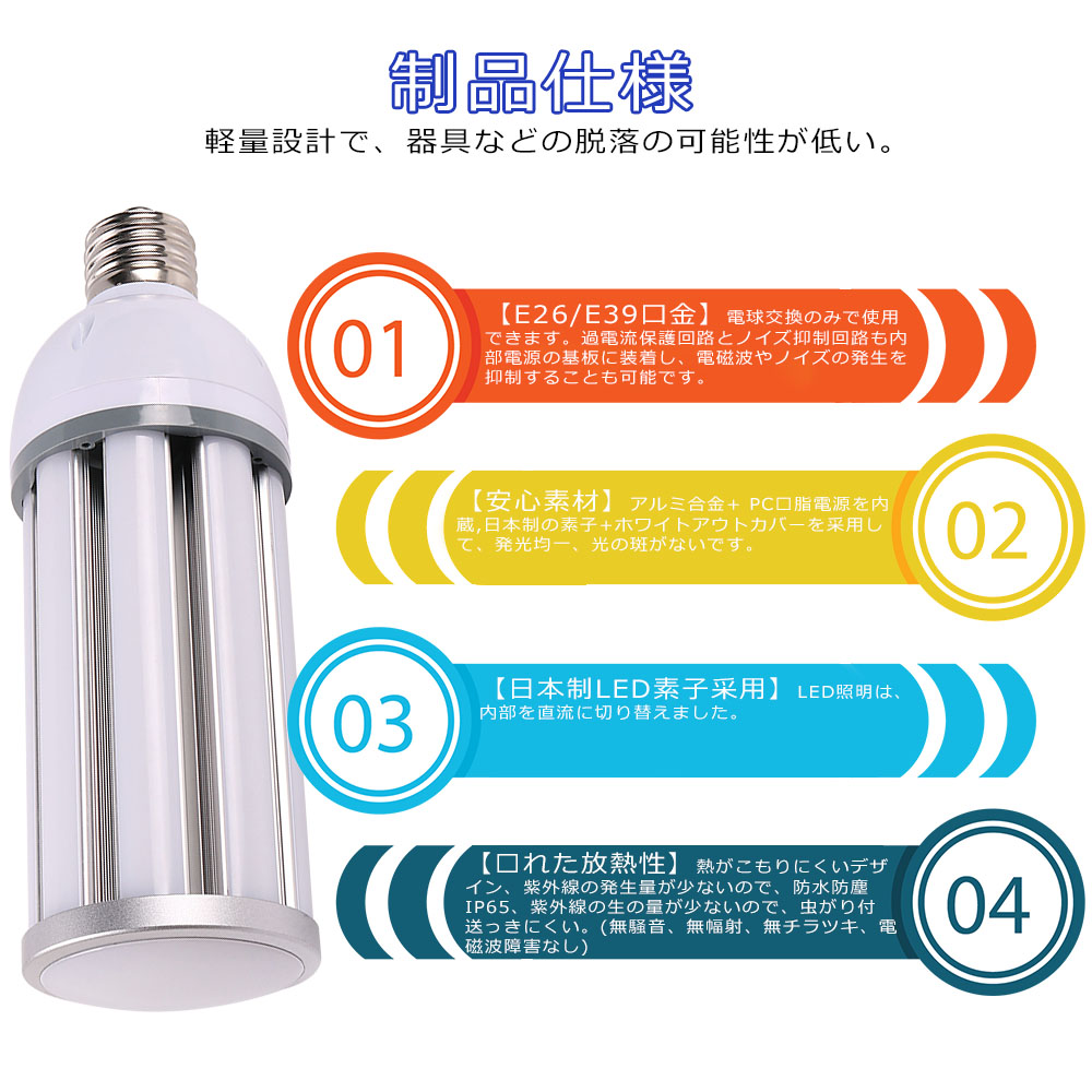 誠実 五十個セット LED コーンライト コーン型水銀灯 E39 E26 LEDコーンライト38W 昼光色 水銀灯からledへ交換 全方位発光  水銀灯代わり ビーム角度 e26 ソケット LED電球 調光器対応 省エネ 電源内蔵 LED水銀ランプ ハロゲン電球 水銀灯交換用 明るい  50000H fucoa.cl