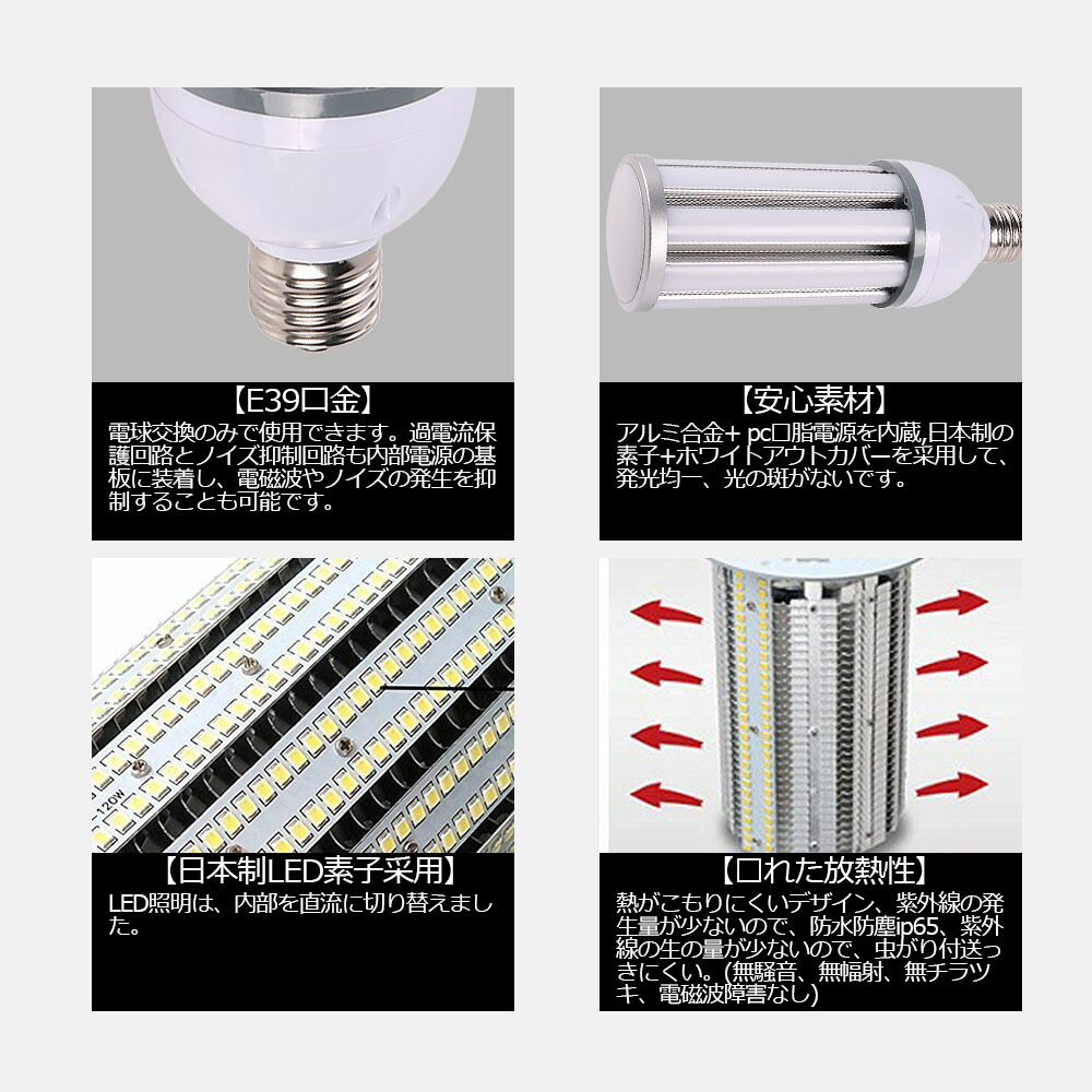 10％OFF 50個セット 60w led PSE適合製品 色選択 コーン型 led電球 水銀灯 コーンライト 防水 天井照明 街路灯 密閉型器具対応  屋内外兼用 400W水銀灯相当 水銀灯代わり LED水銀ランプ ハロゲン電球 照明器具交換可能 簡単取付 LED コーン型水銀灯 fucoa.cl