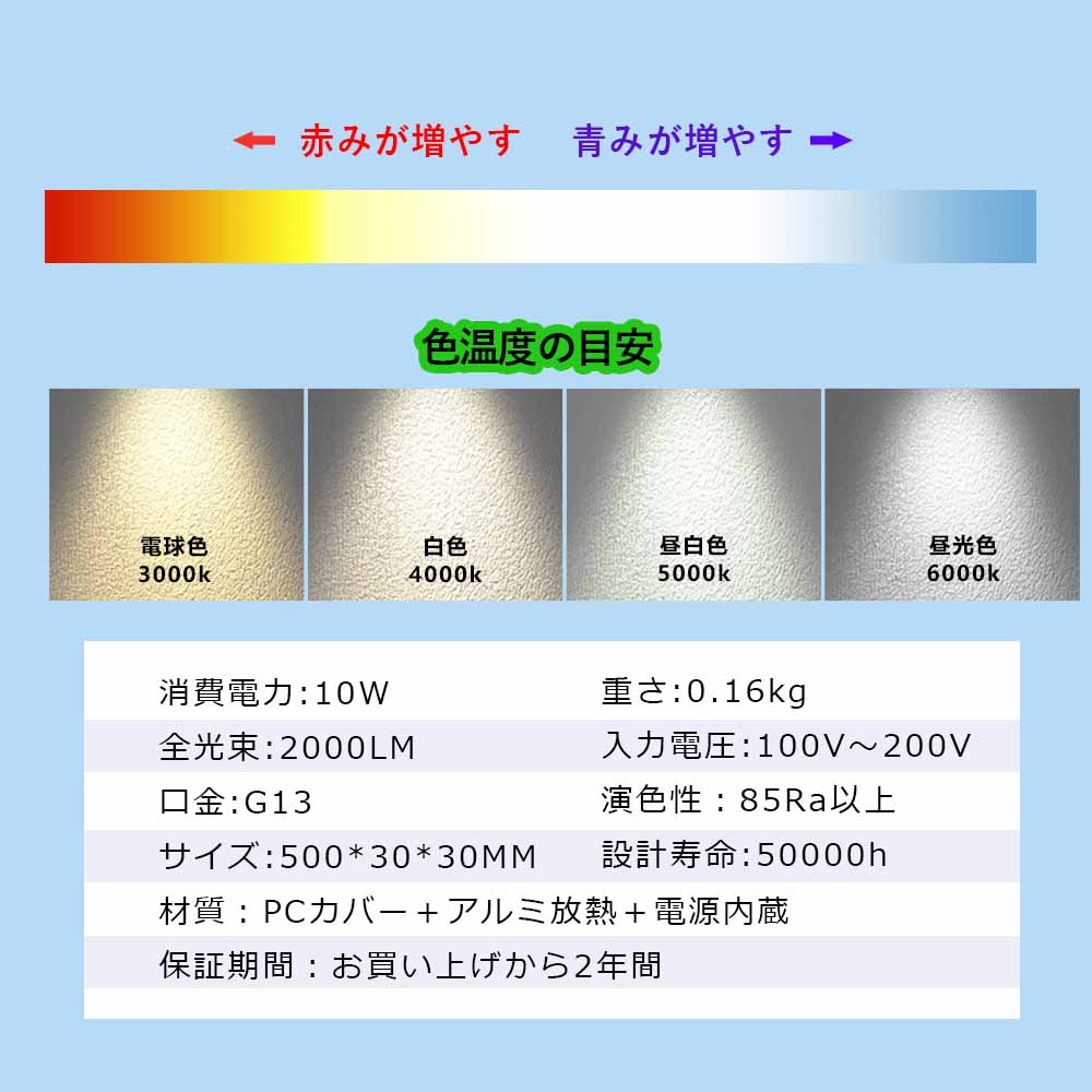 美品 50本 工事不要 led蛍光灯 18w形 直管 500mm グロー式 ラピッド式 インバーター式 50cm led直管蛍光灯T10 FL蛍光灯  FHF蛍光灯 FLR蛍光灯 18W型 led蛍光灯器具 直管形LEDランプ 直管ledランプ18形 18形 両側給電 取付簡単 10W 天井照明  事務所 二年保証 fucoa.cl