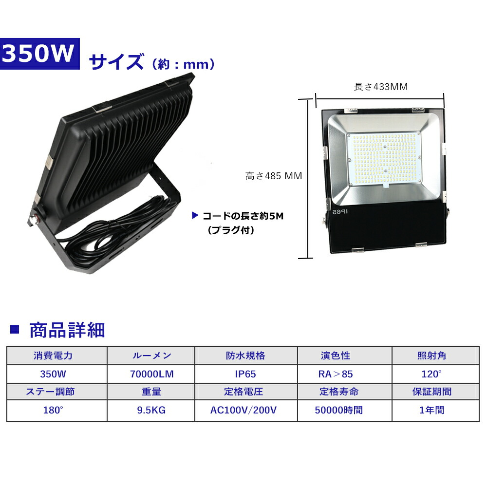 大西測定 角度付平型定規(60度) 156D250-