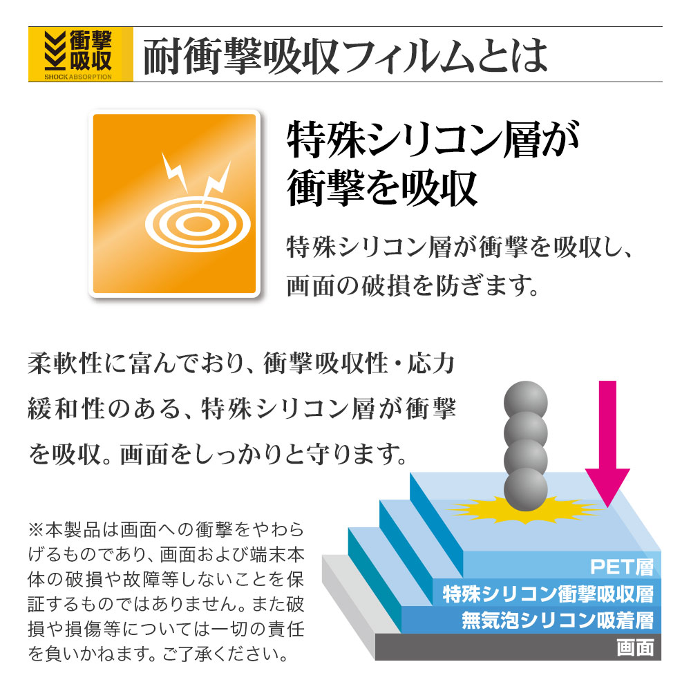 楽天市場 ラスタバナナ Xperia 1 Iii So 51b Sog03 フィルム 平面保護 耐衝撃吸収 フルスペック 高光沢 反射防止 抗菌 エクスペリア1 マーク3 液晶保護 ラスタバナナ の飾り屋