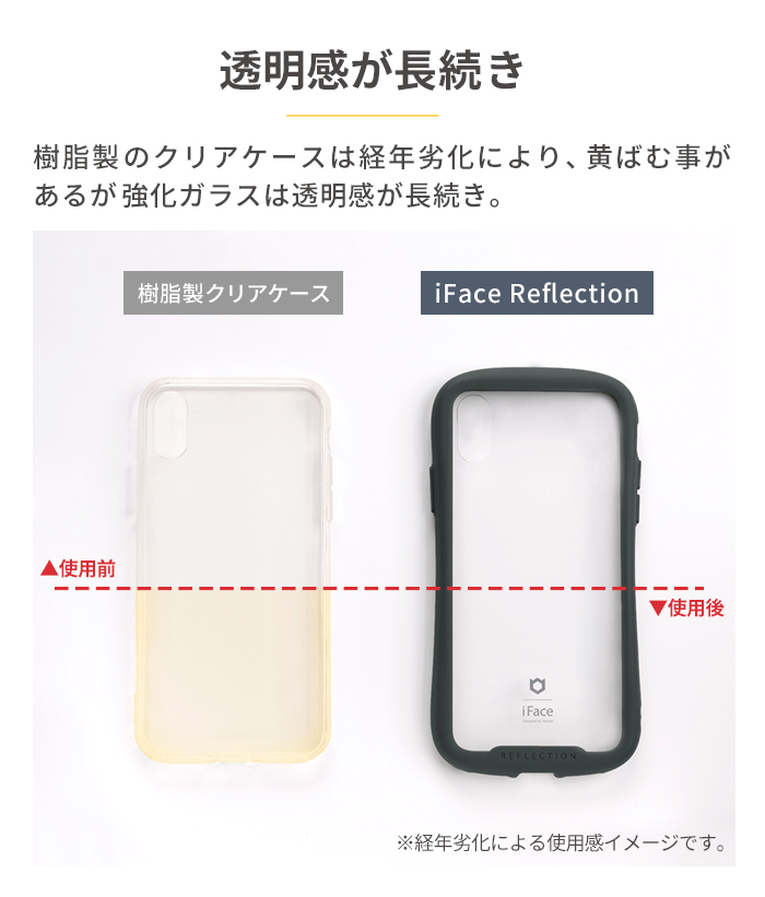 専門店では 最新✴️iPhoneケース カバー 透明 iface風 11 クリア