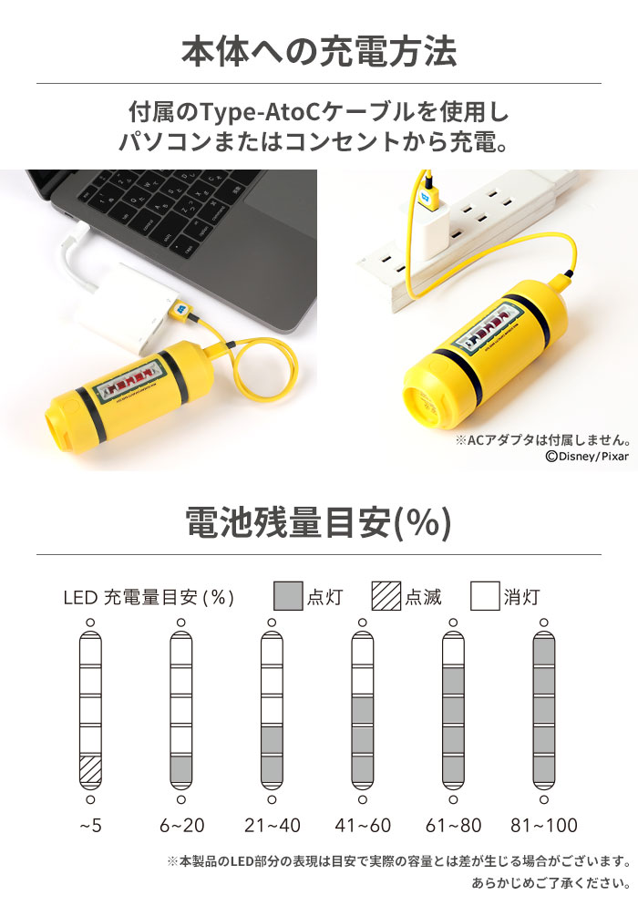 楽天市場 モンスターズインク エネルギータンク型 モバイル充電器5000mah ディズニー ピクサーキャラクター モバイル充電器 スマートフォン モバイルバッテリー 充電 携帯 スマホ充電器 Iphone アイフォン アンドロイド 可愛い かわいい カワイイ Usb充電器 Type C