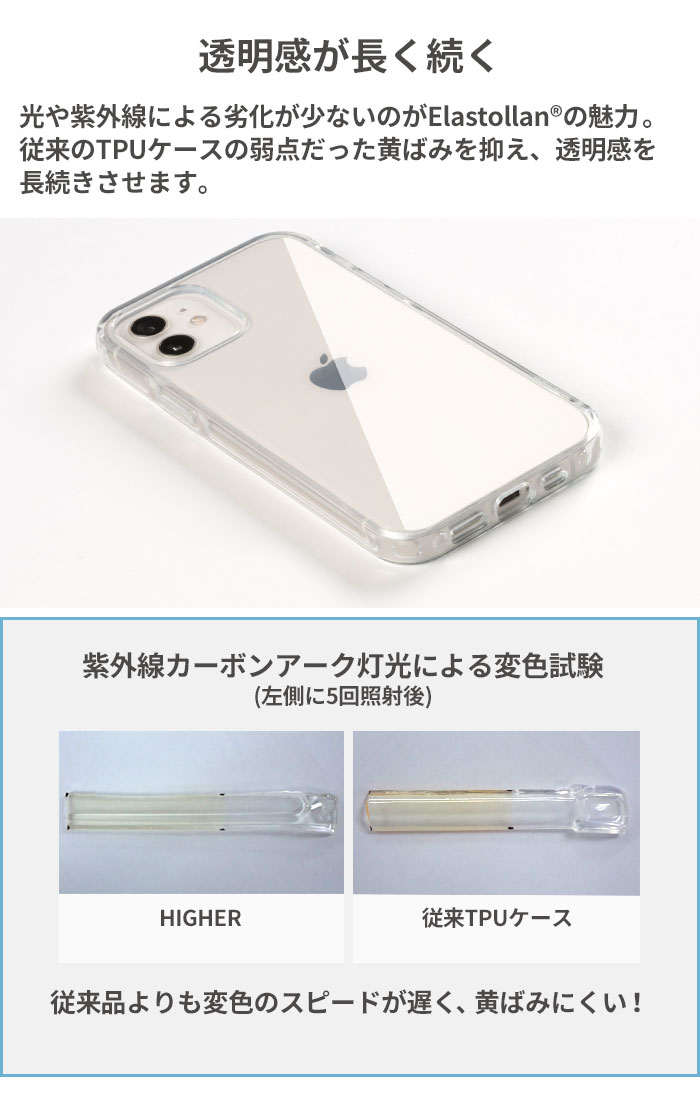 楽天市場 Iphone13 ケース Iphone13pro ケース Iphone12 Iphone12pro Iphone Se 第2世代 8 7 クリアケース Higher ハイアー ハイブリッドケース クリアケース スマホケース カバー Iphone13 13pro アイフォン 12 12pro ケース カバー スマホ 携帯 透明 クリア 耐衝撃