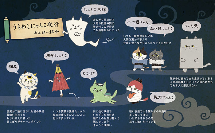 楽天市場 Decole うらめしにゃんこ夜行マグネットセット 一つ目 三つ目 Hamee ハミィ