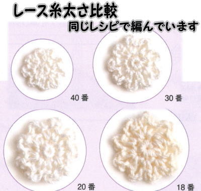 楽天市場 増量タイプダルマ レース糸 40 100g巻 白 レース サマーヤーン 40番 手編み 横田 レース 編み テーブルクロス ドイリー 毛糸と手芸のみいみ