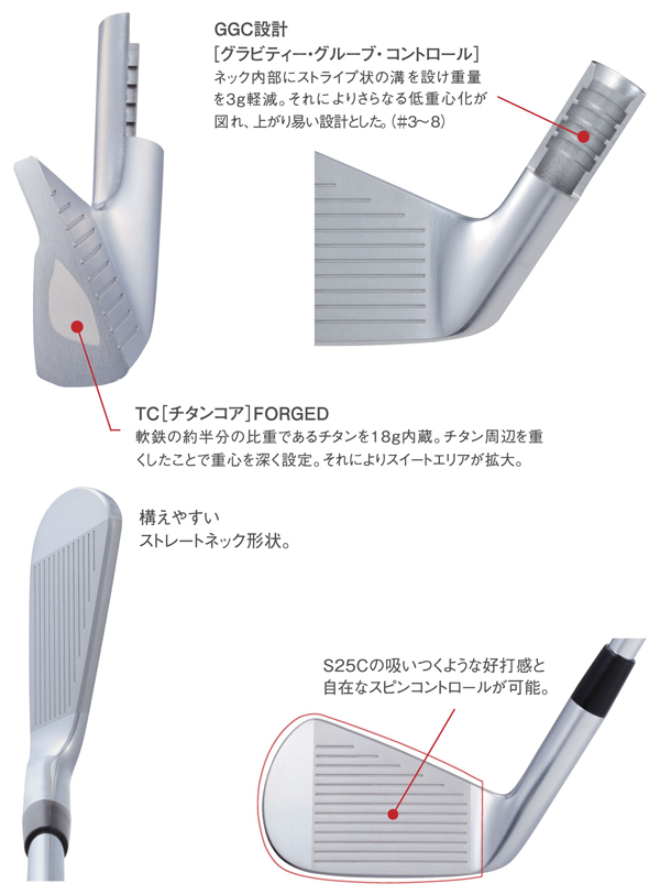 YONEX EZONE FORGED MB ヘッドのみ+researchafricapublications.com