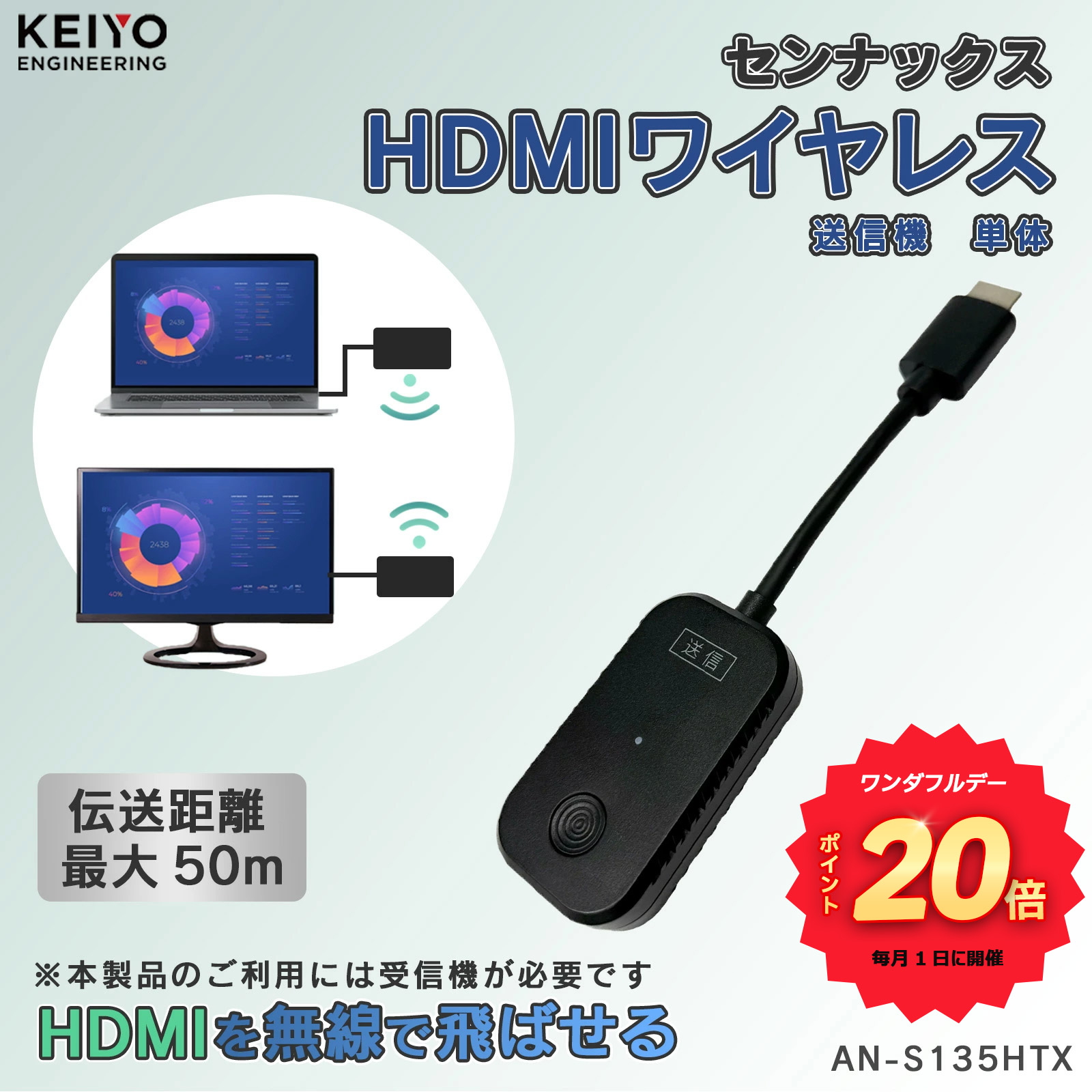 楽天市場】＼ワンダフルデーポイント20倍／【HDMI ワイヤレス】最大4