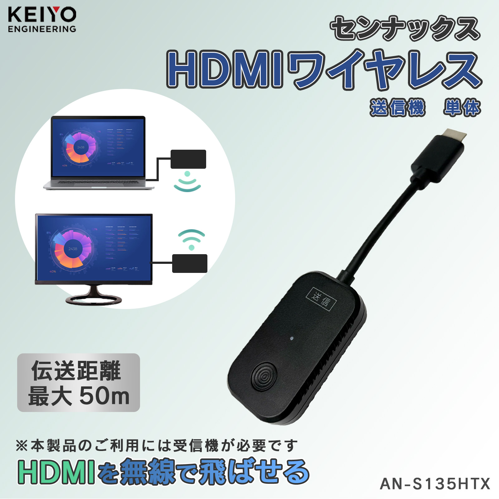 Amazon | AIMIBO ワイヤレスHDMI 送受信機セット HDMI 無線 50m