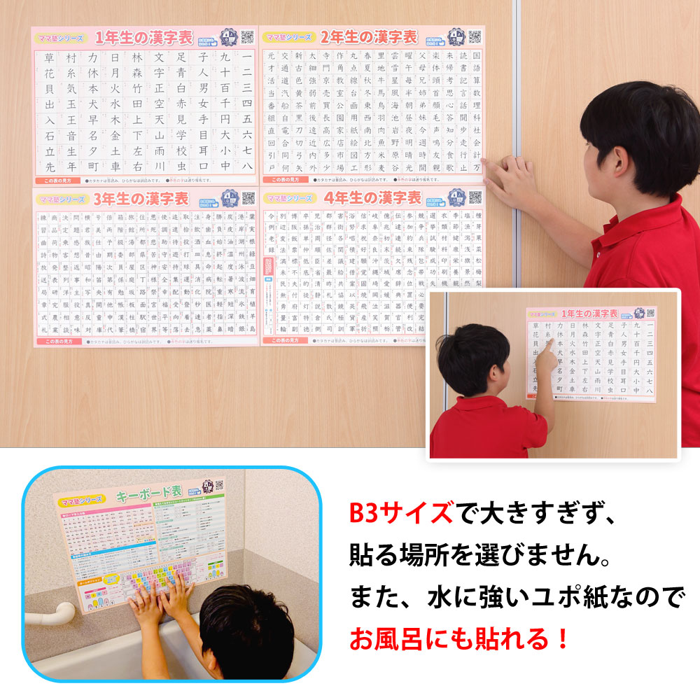 楽天市場 1年生の漢字表学習ポスター 勉強ポスター おうち学習 お風呂ポスター壁に貼りやすい大きさママ塾 ベビーから結婚式のアルバム屋さん
