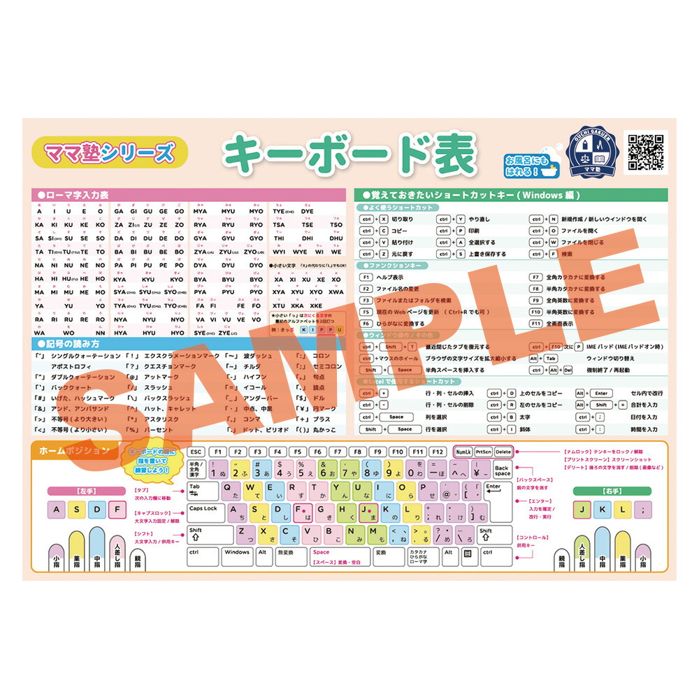 楽天市場 算数 単位一覧 単位の計算表 算数単位換算表必見 図で覚える 学習ポスター 勉強ポスター おうち学習 お風呂ポスターもう単位の問題でミスしない わかりやすい 壁に貼りやすい大きさママ塾 ベビーから結婚式のアルバム屋さん