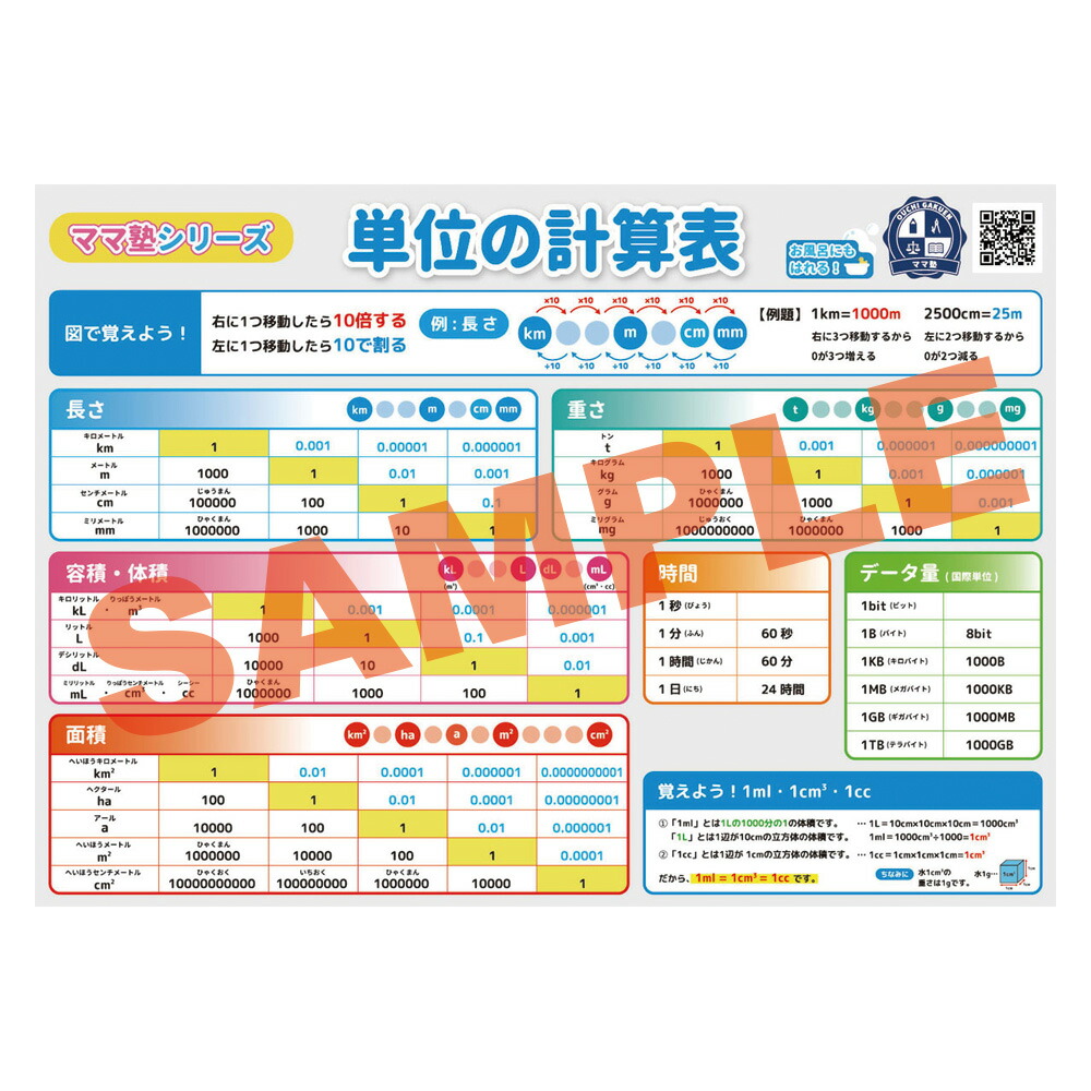 楽天市場 算数 単位一覧 単位の計算表 算数単位換算表必見 図で覚える 学習ポスター 勉強ポスター おうち学習 お風呂ポスターもう単位 の問題でミスしない わかりやすい 壁に貼りやすい大きさママ塾 ベビーから結婚式のアルバム屋さん