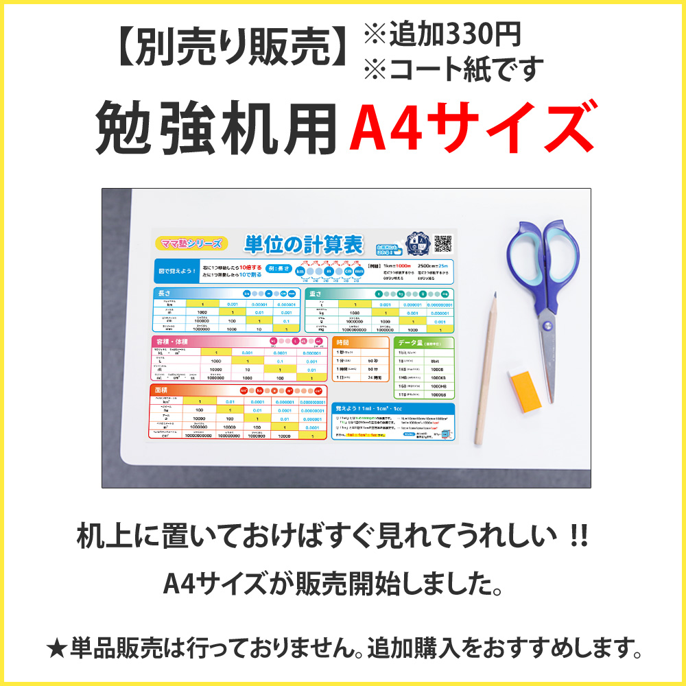 楽天市場 算数 単位一覧 単位の計算表 算数単位換算表必見 図で覚える 学習ポスター 勉強ポスター おうち学習 お風呂ポスターもう単位の問題 でミスしない わかりやすい 壁に貼りやすい大きさママ塾 ベビーから結婚式のアルバム屋さん