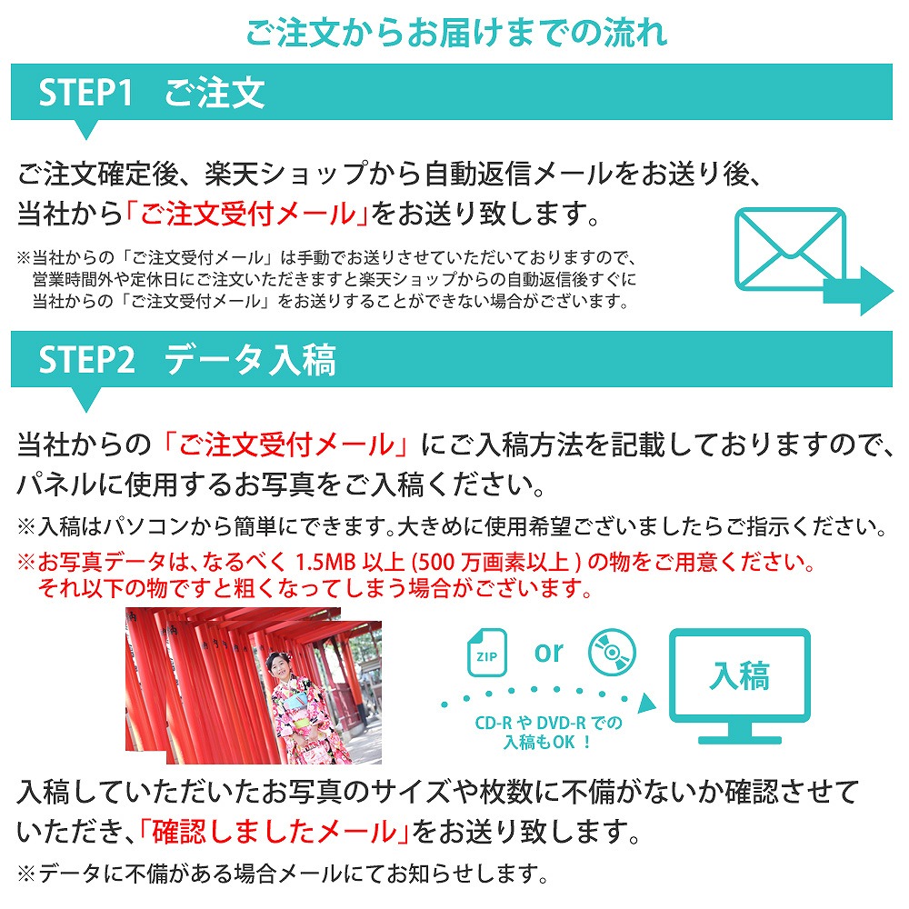 肌触りがいい 楽天市場 子供 写真 パネル 写真 大きい サイズ デザインフォトパネル おすすめ おしゃれ 壁掛け 大型 特大 プレゼント 制作 レイアウト デザイン フレーム 文字入れ ボード 額縁 キッズ 飾る オリジナル 日本製 ベビーから結婚式のアルバム屋