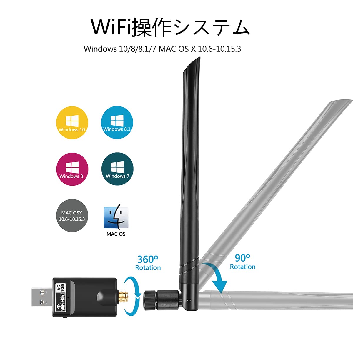 無線LAN 子機 WiFi アダプター Usb 無線LANアダプター Bluetooth