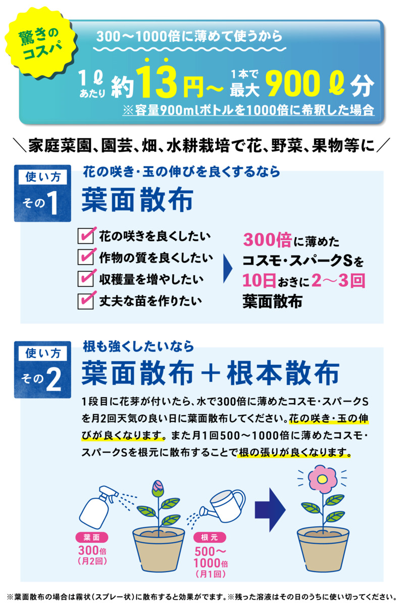 7024円 特価商品 液体肥料 コスモ スパークs 900ml 原液 農林水産省認可 肥料 液肥 活力剤 観葉植物 薔薇 バラ 野菜 果物 花 いちご ブルーベリー レモン オリーブ 家庭菜園 水耕栽培 葉面散布 植物 樹木 ガーデニング プランター