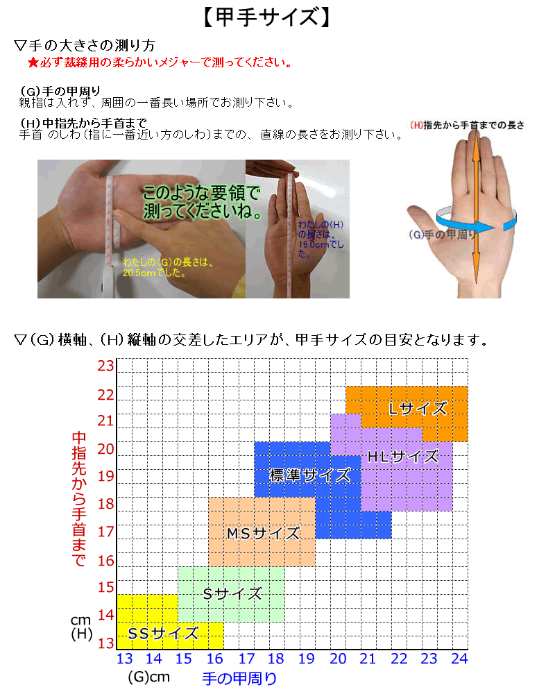 剣道 甲手布団 一分二厘手刺1組 Yahoo!フリマ（旧）+lfwo-dz.net