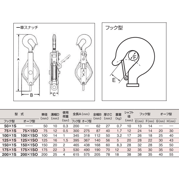 HHH(スリーエッチ):滑車二車スナッチ (フック型) 200X2S 強力型(フック