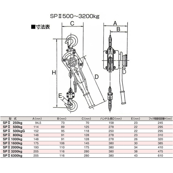 訳あり スリーエッチ H.H.H スーパーレバー SPII 3200kg 3.2ton sp2