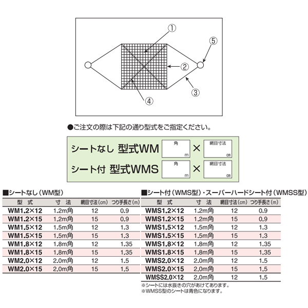 最大47%OFFクーポン ワイヤモッコ ワイヤーモッコ 1型 丸リングタイプ