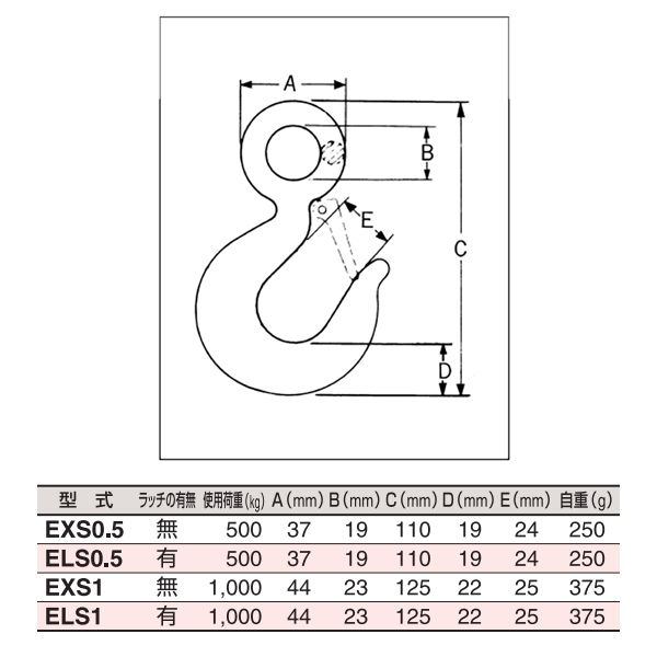 市場 スリーエッチ ELS0.5 アイフック ラッチ有 使用荷重0.5t