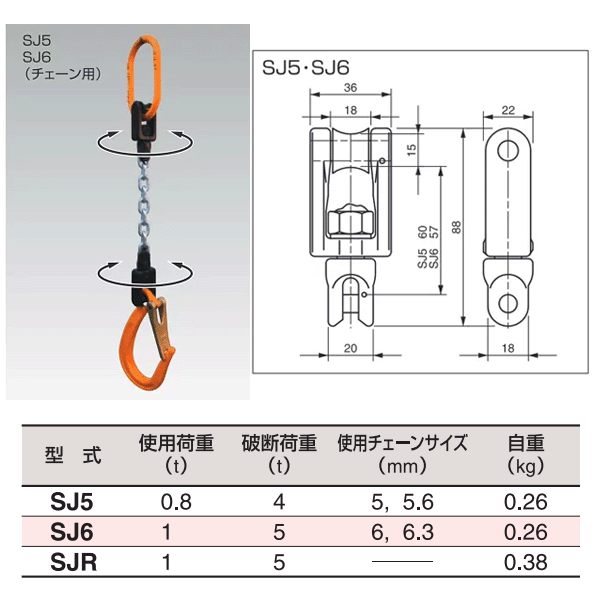 市場 スリーエッチ 使用荷重0 8t スイベルジョイント Sj5