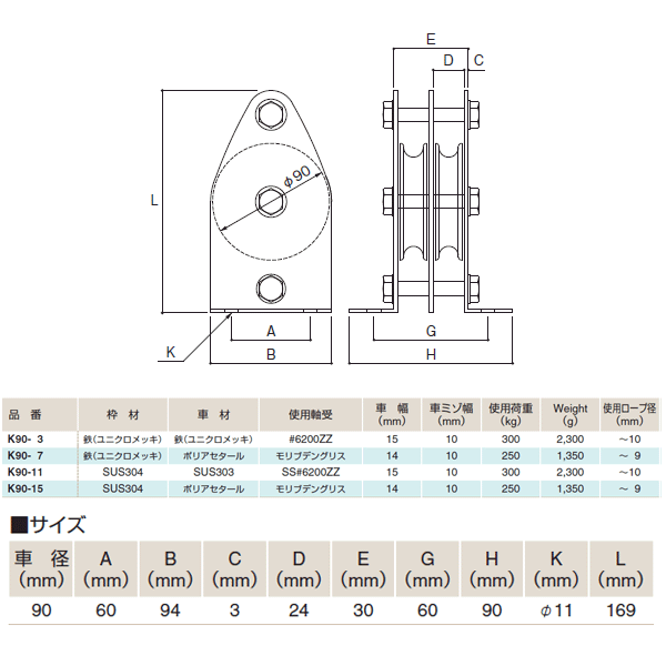 ふじわら 固定ブロック ヨコ型 1車 K90-14 90mm-