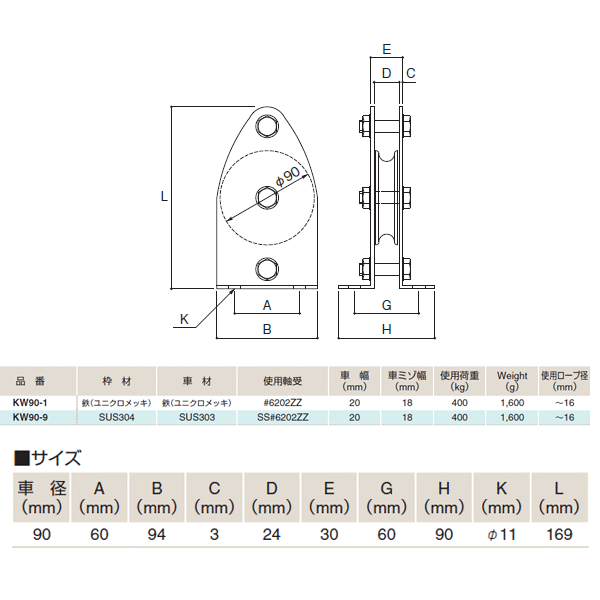 ストレッチドビー ふじわら 固定ブロック タテ型 1車 KW90-1 90mm