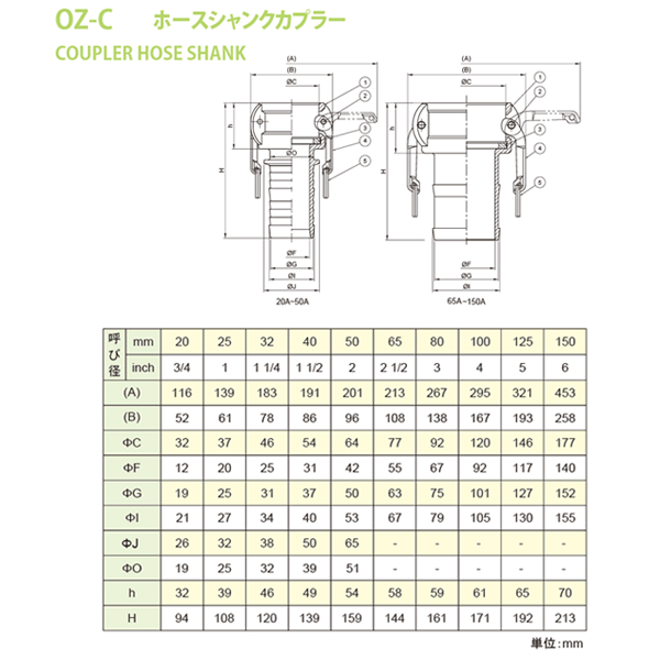最大52％オフ！ 小澤物産 1 2インチ 15A 20A共用 OZCレバーカップ