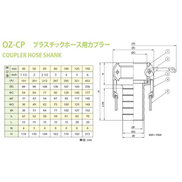 商店 小澤物産 11 2インチ 40A OZCレバーカップリング ホースタケノコ