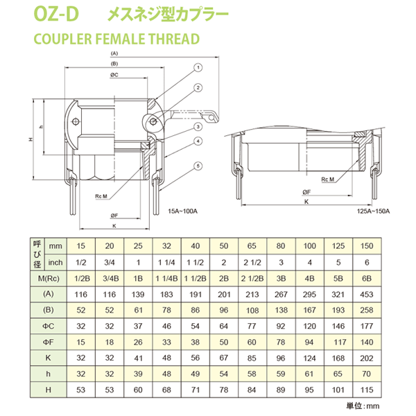 小澤物産 4インチ 100A OZCレバーカップリング メスネジ型カプラー