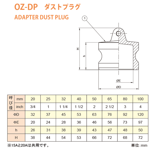 小澤物産 11 2インチ 40A OZCレバーカップリング ダストプラグ OZ-DP ブロンズ製 カムロック ガーデニング・農業