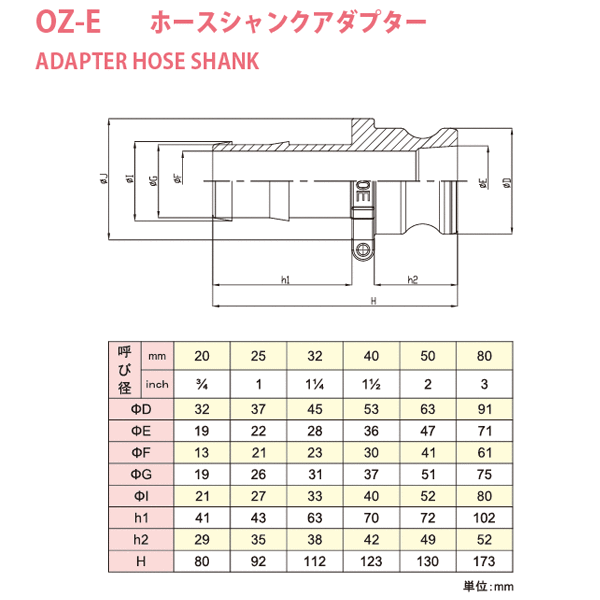 反物 浴衣 【20個セット】小澤物産 3インチ 80A OZCレバーカップリング ホースタケノコアダプター（オス×タケノコ） OZ-EP アルミニウム製  カムロック 通販