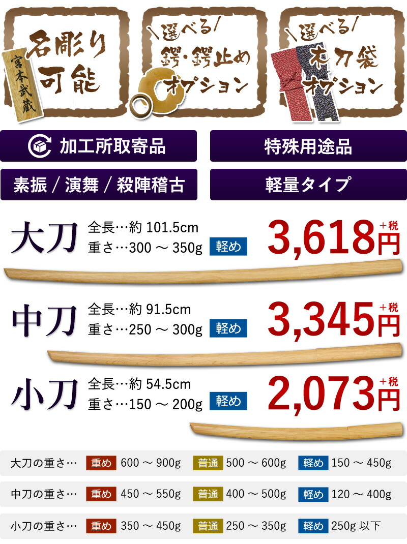 市場 加工所取寄せ品 大刀 ハンノキ木刀《大刀》 剣道 木刀