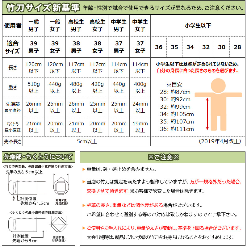 Kendoya 剣道防具 剣道具竹刀には 割れ 折れ の不安がありますよね でも 剣道屋の交換保証付き竹刀 なら安心です 簡単な手続きで すぐに新品と交換します 竹刀の購入は剣道屋へ 竹刀 木刀 竹刀 剣翔 剣舞 竹刀 剣翔 剣舞 28 38サイズ 剣道屋 Com