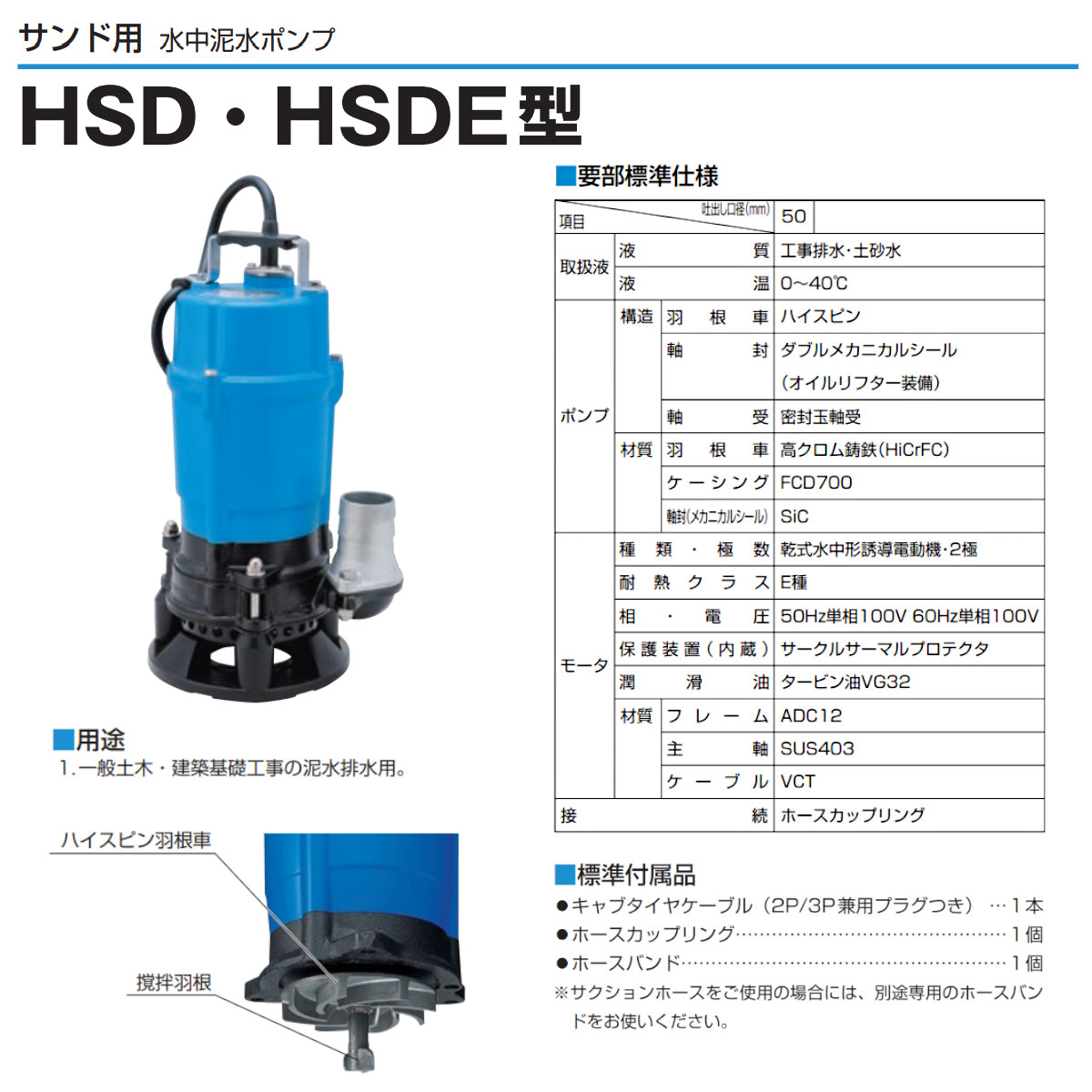 ツルミポンプ (鶴見製作所) HSD2.55S 水中泥水ポンプ サンド用 非自動