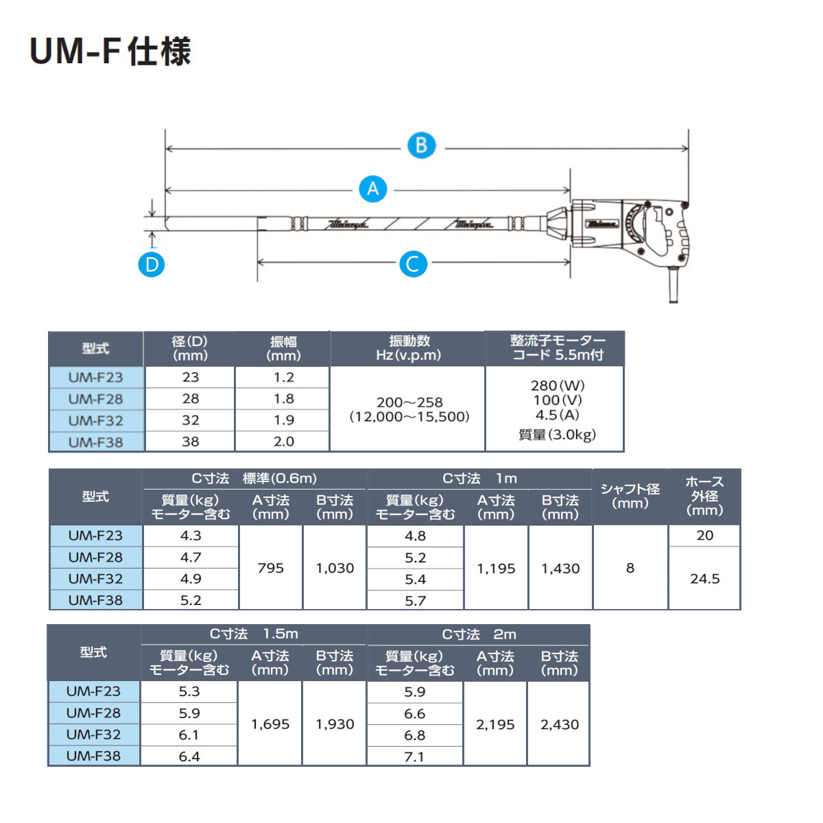 50000-825 (送料無料) 軽便バイブレーター UM-F28 0.6m 三笠産業 | www