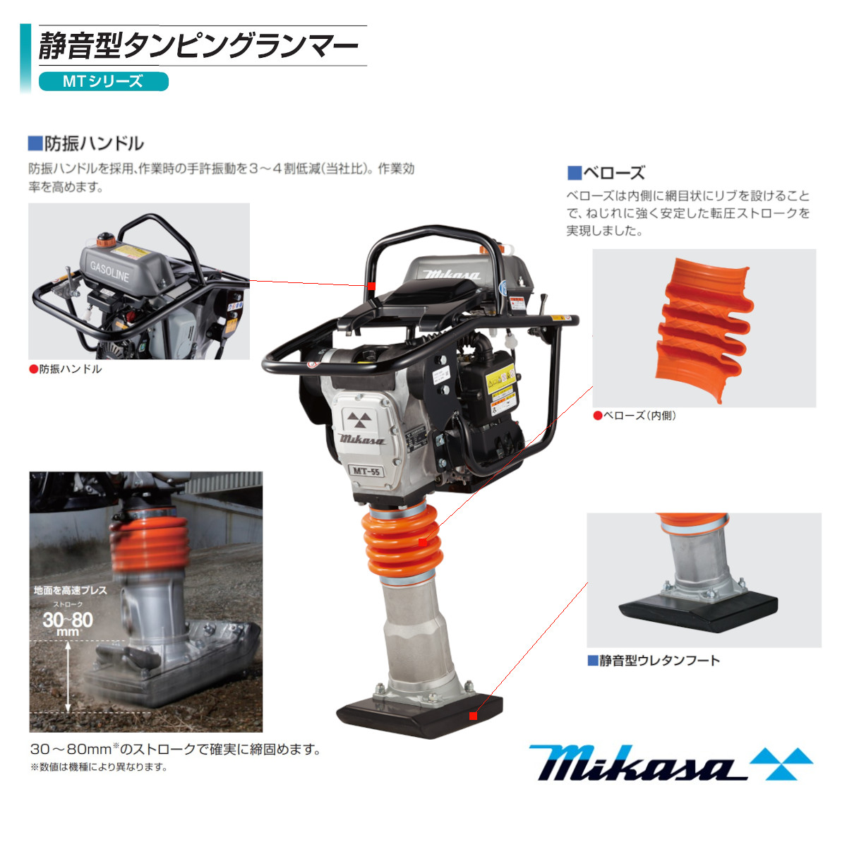 三笠産業 防音型タンピングランマー MT-55H-SGK [法人・事業所限定]