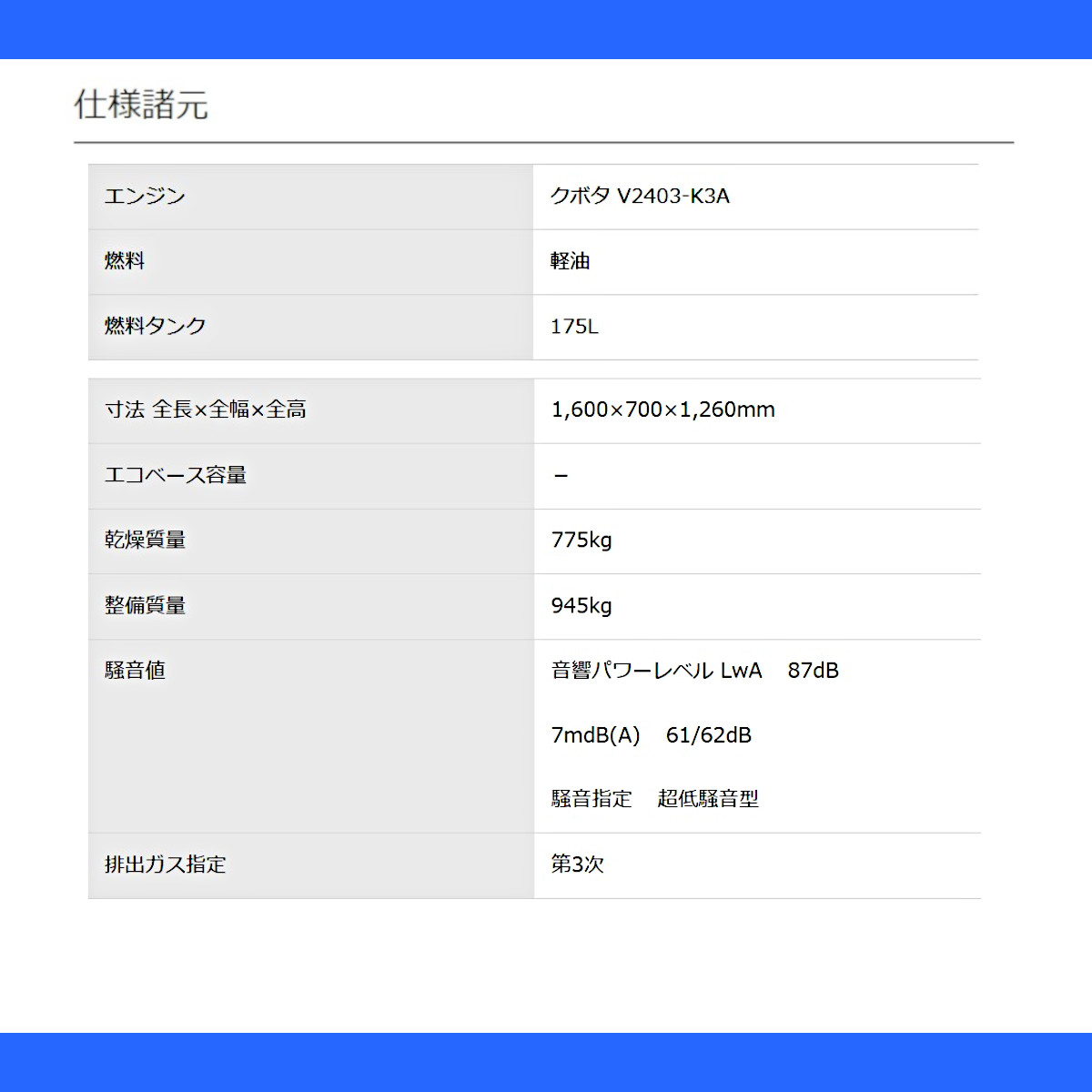 競売 ディーゼル発電機 同時出力ディーゼルエンジン発電機 DCA-25LSKB