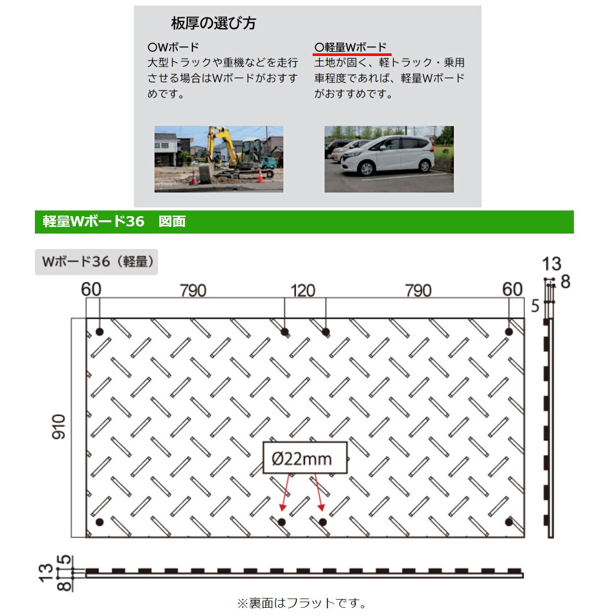 国内正規品】 WPT 軽量Wボード 4×8 10枚セット 厚さ13mm 片面凸 敷板