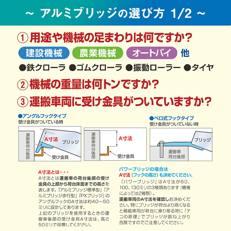 送料無料カード決済可能 5月10日より順次手配 アルミブリッジ 3t 日軽