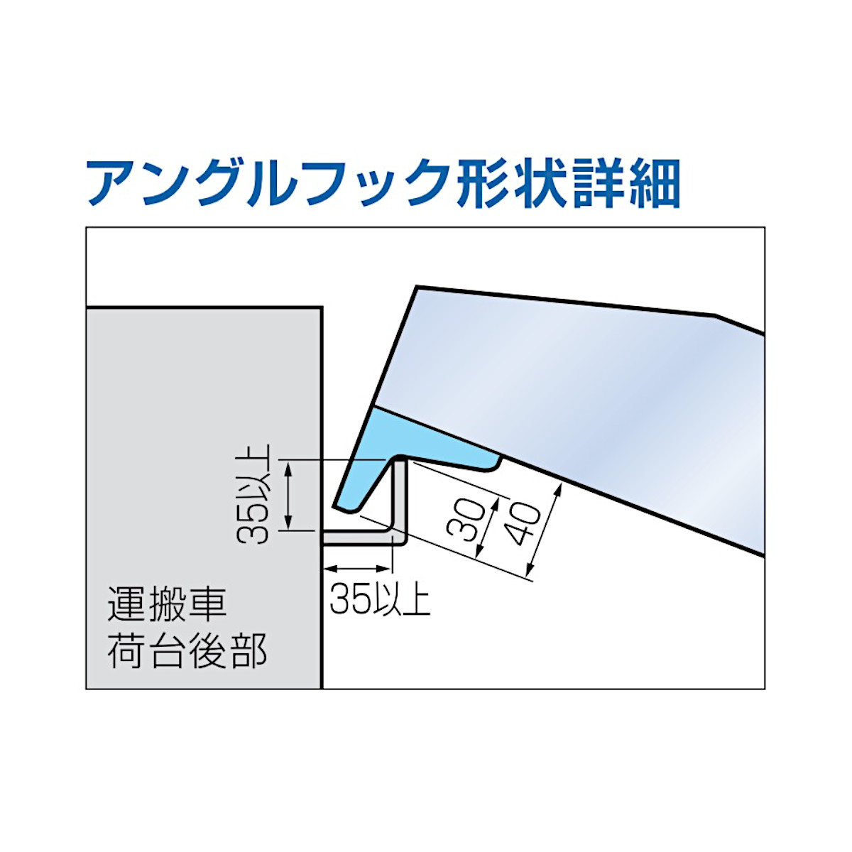 日軽金アクト アルミブリッジ 2本セット 乗用タイヤ 建機 歩み板